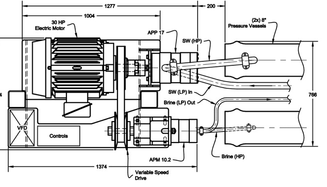 Sisyan M-30 photovoltaic seawater reverse-osmosis module drawing